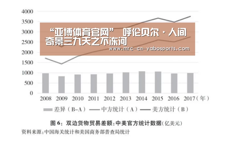“亚博体育官网”
呼伦贝尔·人间奇景三九天之不冻河(图19) 亚博体育APP下载